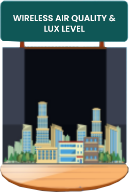 Wireless Air Quality & Lux Level