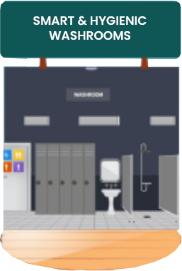 Smart & Hygienic Washroom